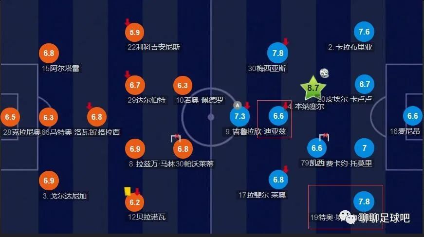 支颖表示，对于电影，抖音始终坚持尊重电影内容；对于片方朋友、电影创作者以及行业里的各位伙伴，抖音始终保持开放共赢的合作态度